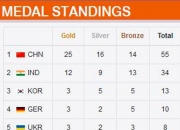 开云在线直播-埃及队在射击比赛中喜获佳绩