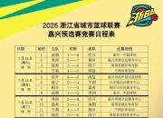 开云官网-包含浙江队告捷，力争季后赛席位的词条