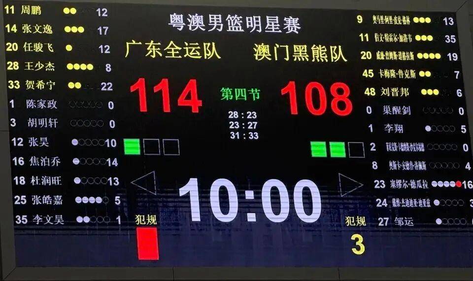 广州恒大球员受伤，恐缺席多场比赛