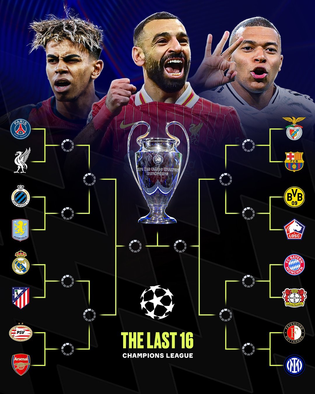 包含欧冠小组赛全面分析，强队集结战力难求的词条