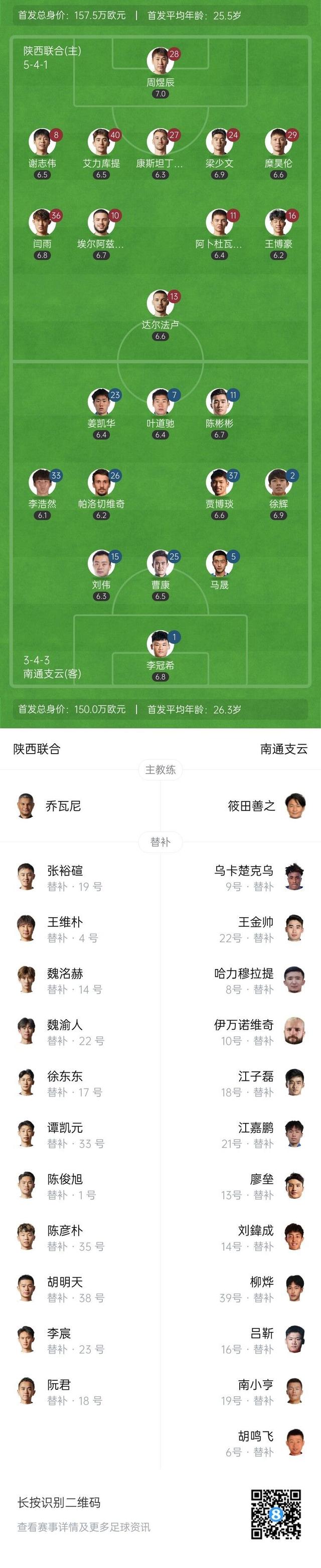 包含球队外线射手连中数记，成为比赛焦点的词条