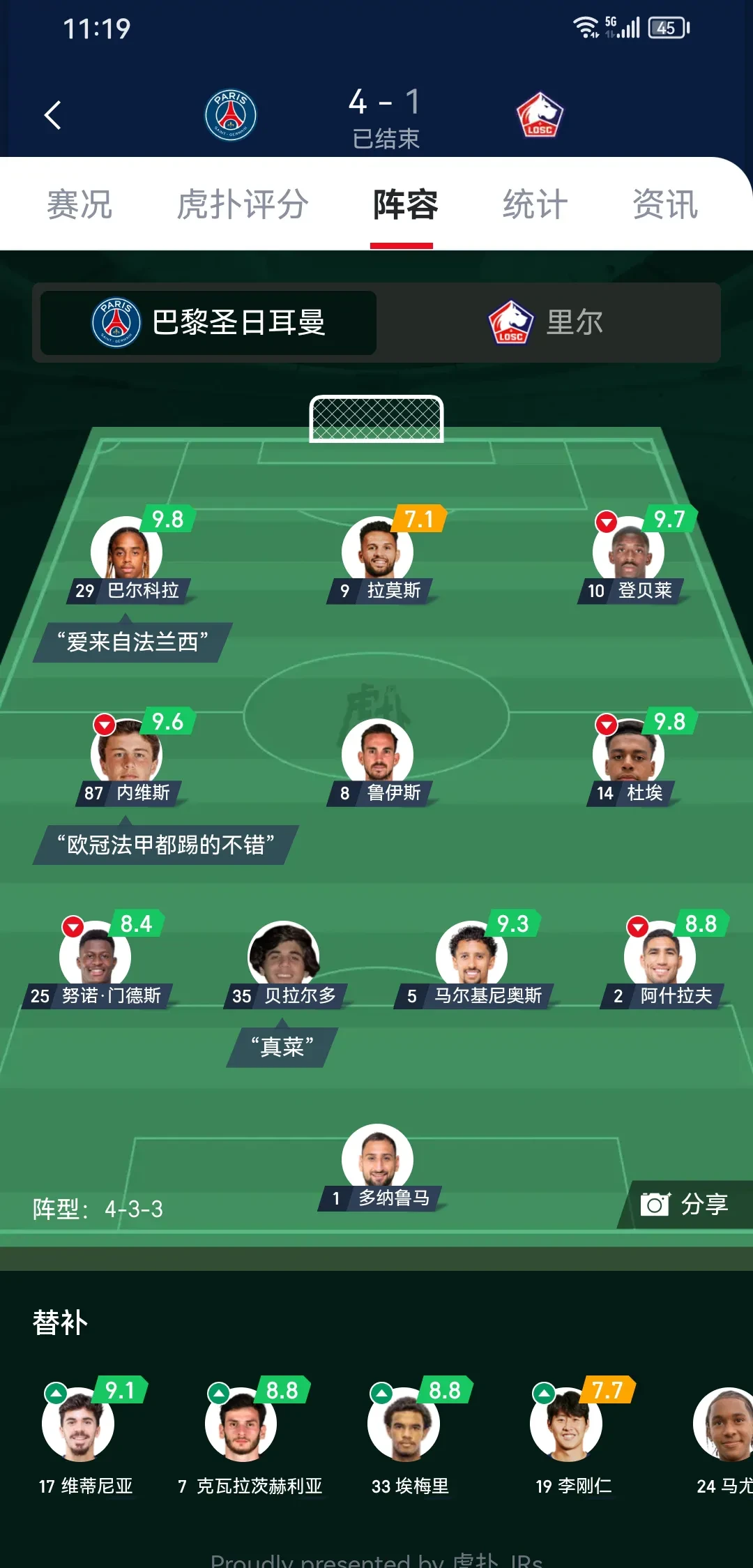 欧洲足球联赛新援亮相，球队阵容大调整备战新赛季的简单介绍