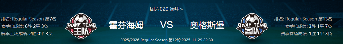 关于霍芬海姆主场战胜劲旅，稳居中游位置的信息