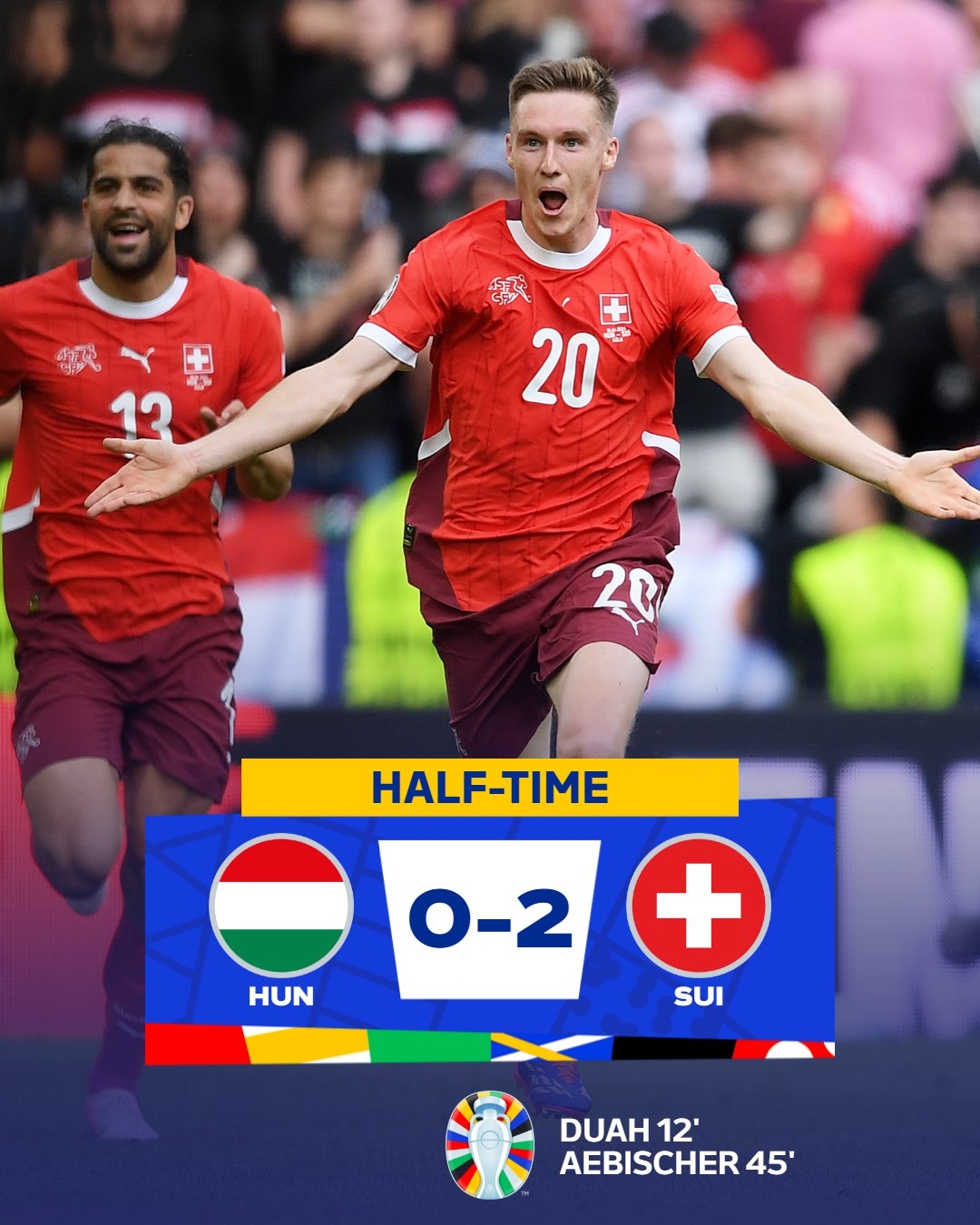 匈牙利国家队表现出色，成功晋级决赛圈的简单介绍